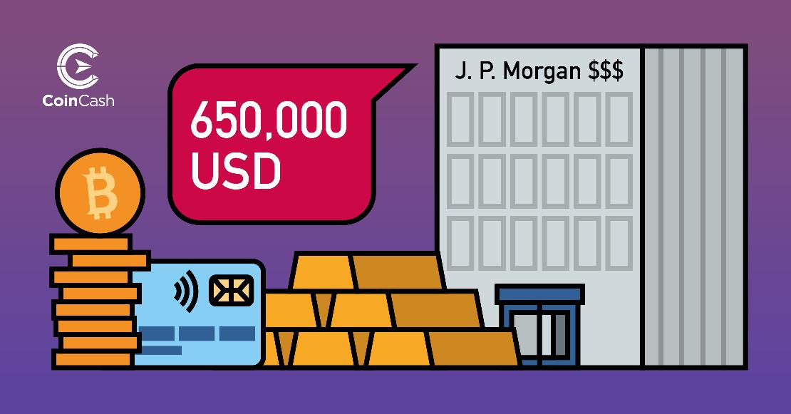 J.P. Morgan épülete Londonban.